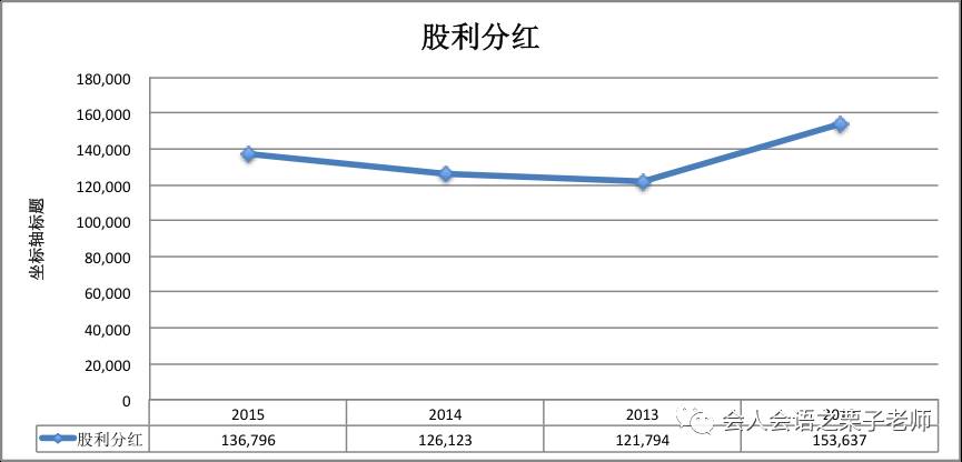 胜科纳米IPO背后的故事，探究企业分红与实控人负债之谜揭秘