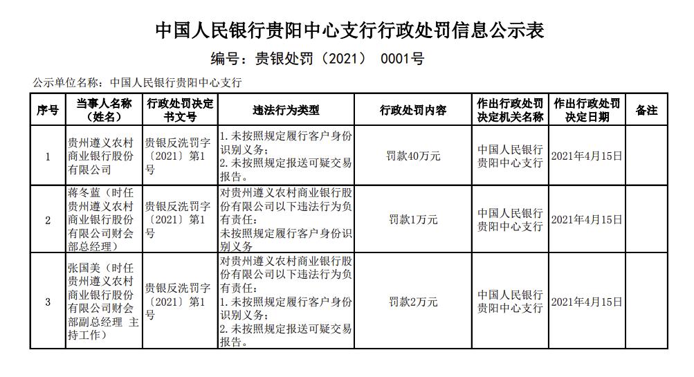 闻潮 第56页