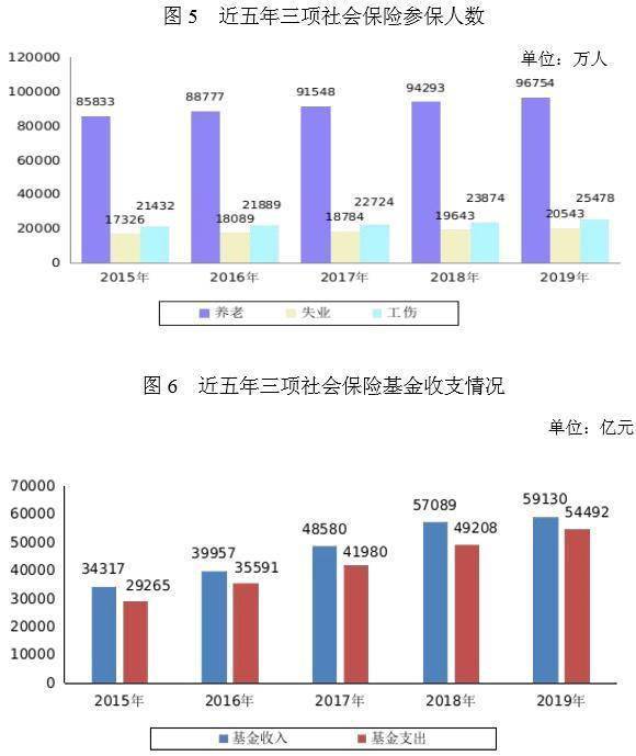 闻潮 第53页