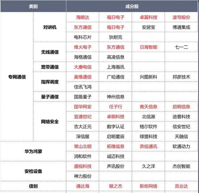 新快讯 第39页