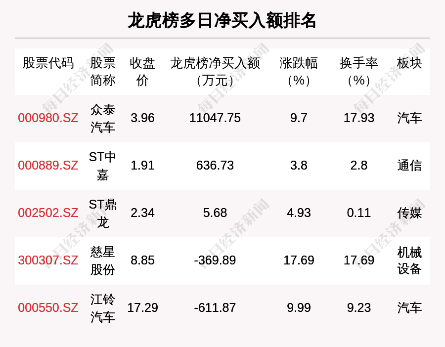 澳门一肖一码一一子，实践数据解释落实_豪华版76.27.21