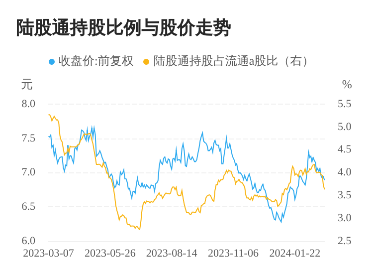 揭秘常熟银行投资收益翻番背后的国债市场操纵风波真相