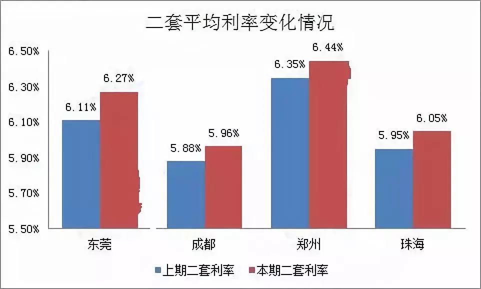 第195页