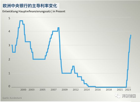 第274页