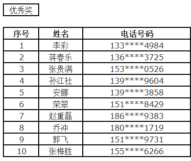 澳门一码一肖一特一中2024，现象解答解释落实_HD97.33.57