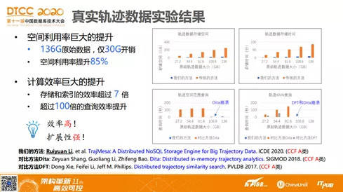 一码一肖一特早出晚，精确数据解释落实_战略版32.5.88