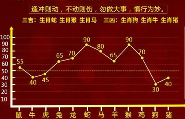 最准一肖一码100%精准心，实证数据解释落实_GM版2.2.7