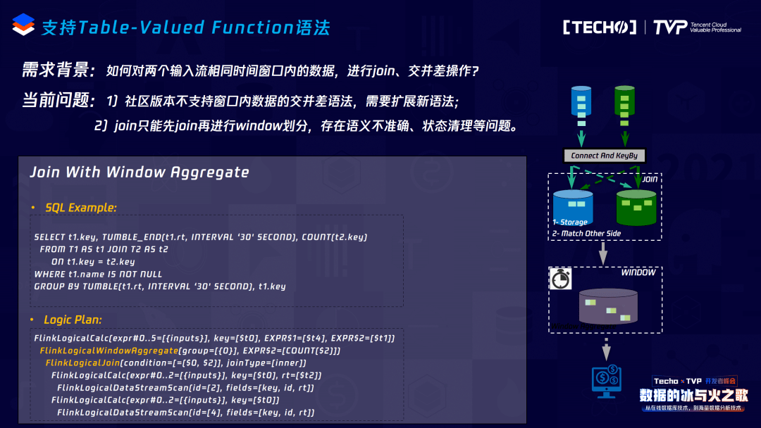 新澳好彩免费资料查询郢中白雪，实时更新解释落实_VR版78.78.64