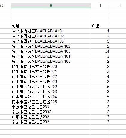 澳门最精准的龙门客栈网址，统计分析解释落实_iShop43.88.82