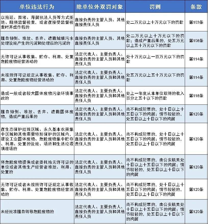 2024新澳免费资料三头67期，定量分析解释落实_旗舰版42.48.37