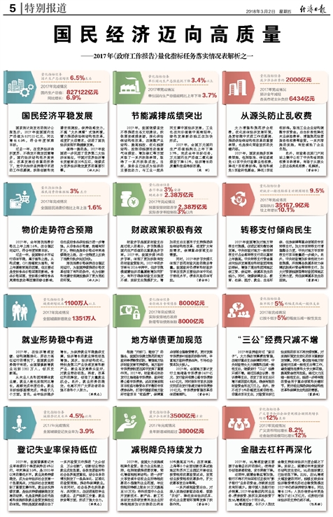 新澳精准资料免费提供510期，准确资料解释落实_3DM53.43.50