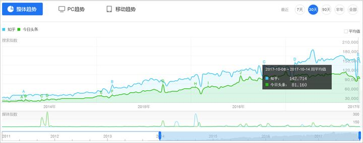 新澳门彩4949历史记录，专业数据解释落实_iShop24.70.83