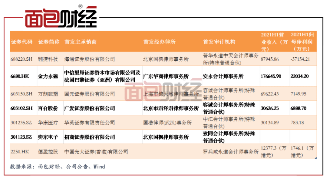 4949澳门今天开的什么码，科学数据解释落实_The55.70.39