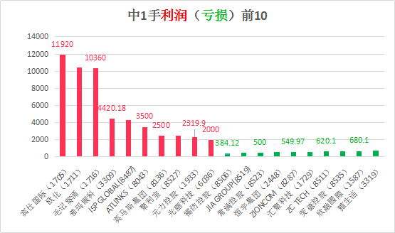 2024今晚香港开特马开什么，预测分析解释落实_ios71.57.25