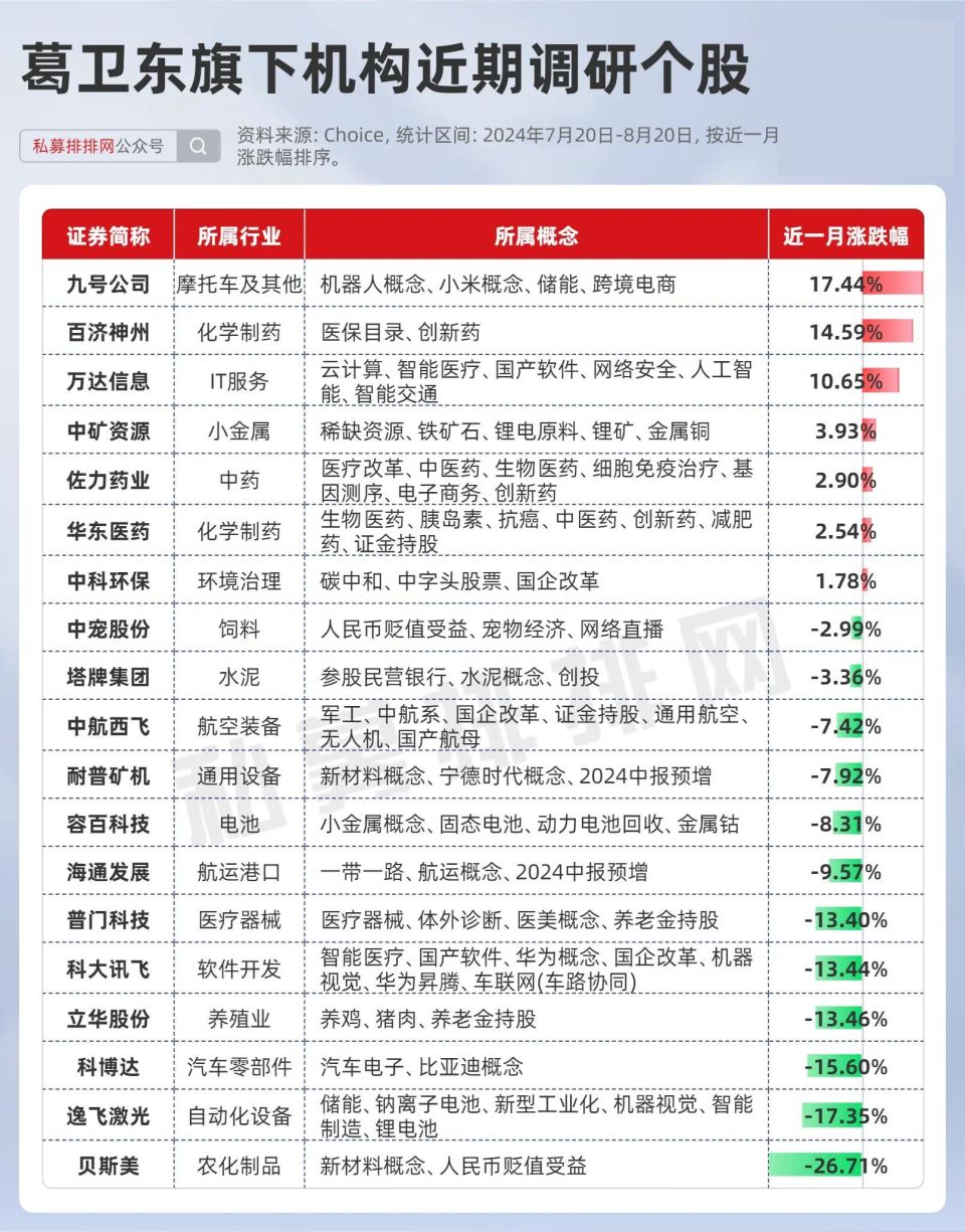 新快讯 第5页