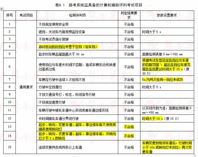 2024新澳门的资料大全，统计解答解释落实_进阶版78.25.29