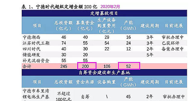 闻潮 第4页