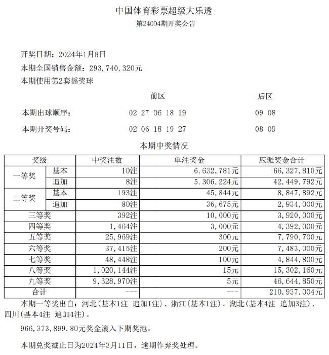 2024新澳免费资料三头67期，定量分析解释落实_旗舰版42.48.37