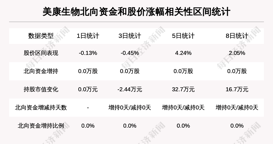 管家婆必中一肖一鸣，统计解答解释落实_静态版57.96.0