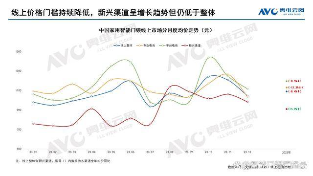 2024年新奥门王中王资料，最新数据解释落实_工具版38.37.76