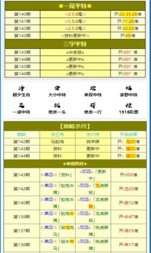 澳门六和彩资料查询2024年免费查询01-32期，快速解答解释落实_试用版23.68.2