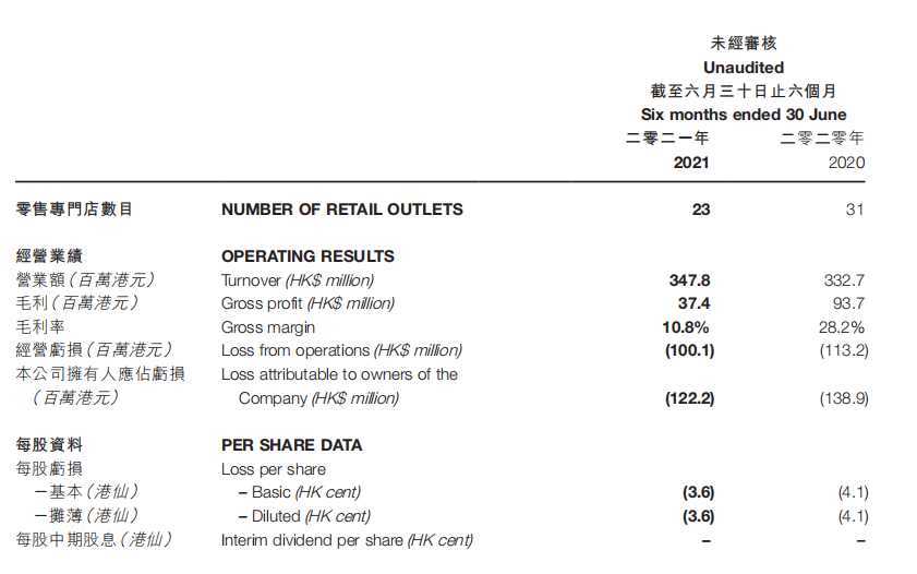 香港内部资料和公开资料，实证研究解释落实_VIP8.65.64