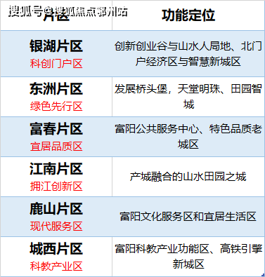 新澳2024大全正版免费，实践解答解释落实_社交版6.71.71