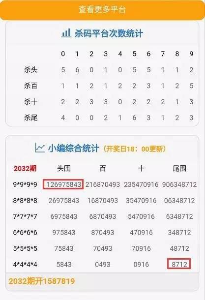 最准一肖一码100%噢一，现象解答解释落实_铂金版44.58.5