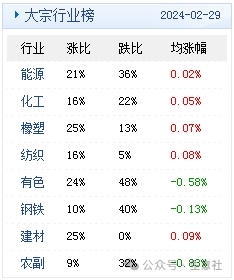 2024年天天开好彩资料，实地数据解释落实_黄金版79.60.11