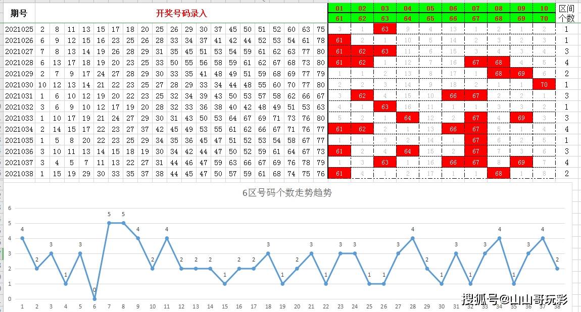 广东八二站免费提供资料，动态分析解释落实_终极版77.39.75