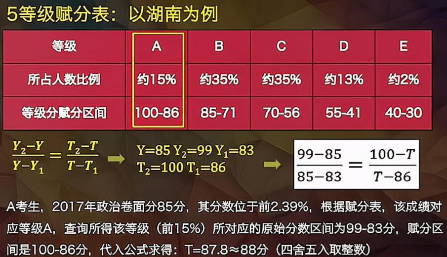 7777788888精准管家婆更新内容，实践分析解释落实_潮流版29.36.91