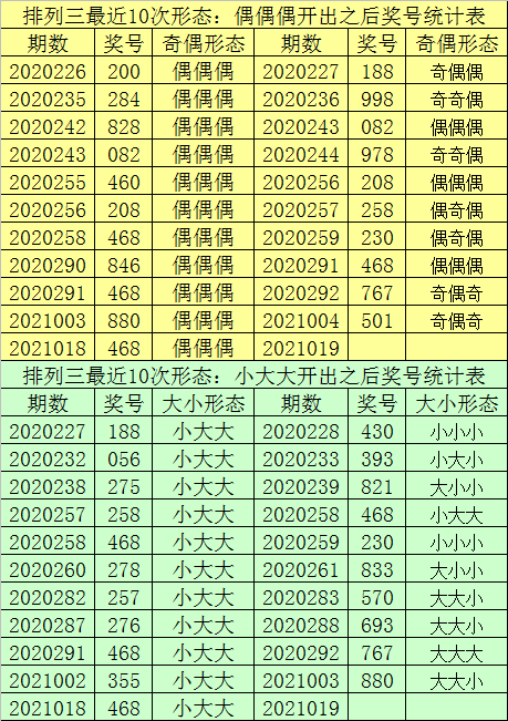 最准一肖一码一一子中特37b，实证数据解释落实_WP73.76.54