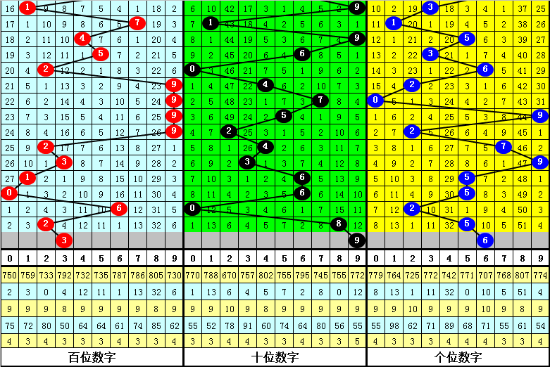 澳门四肖八码期期准中特更新，前沿解答解释落实_VR版22.85.8