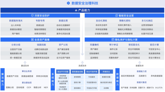 2004新奥精准资料免费提供，权威分析解释落实_钻石版67.34.78