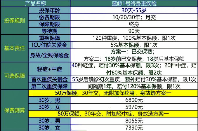 新快讯 第63页