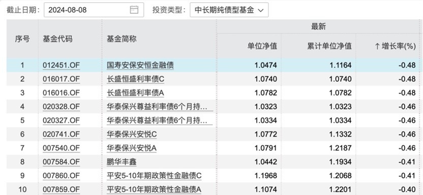 新澳2024年精准资料期期，综合解答解释落实_终极版39.34.13