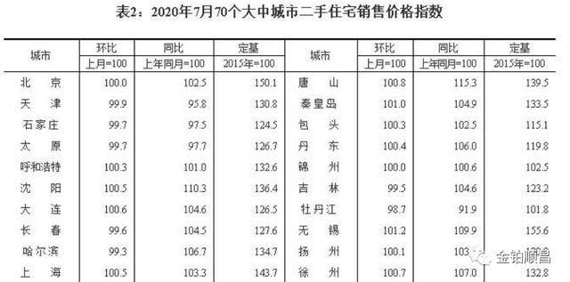 新澳门一码一码100准确，详细解答解释落实_模拟版33.66.0