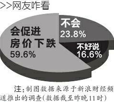 澳门资料大全,正版资料查询，专家意见解释落实_交互版53.65.56