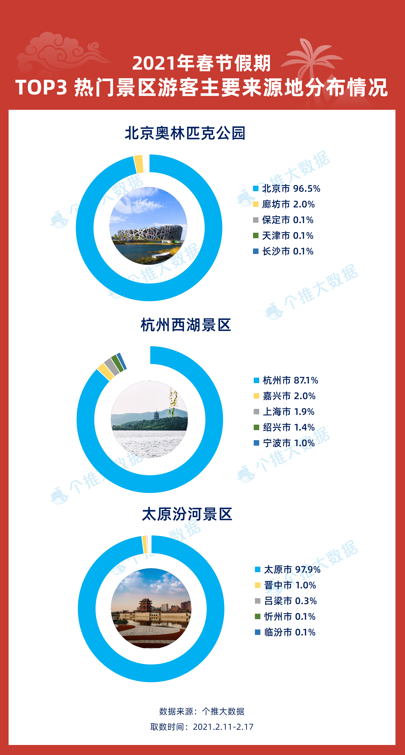 四不像澳门，科学数据解释落实_The74.67.35