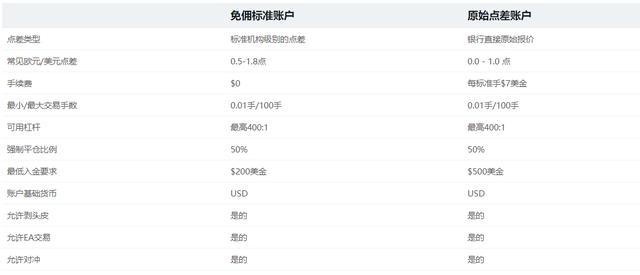 新澳天天开奖资料大全600，深度分析解释落实_交互版84.23.35