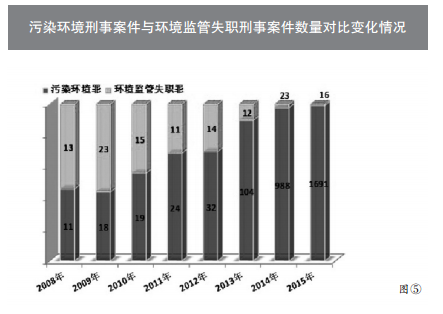 管家婆一票一码资料，实践分析解释落实_动态版49.1.18