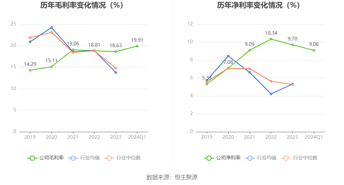 新澳2024年精准一肖一码，实践研究解释落实_潮流版52.50.62