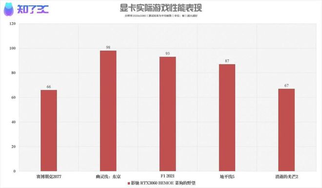 2024香港最新资料，真实数据解释落实_定制版66.93.5