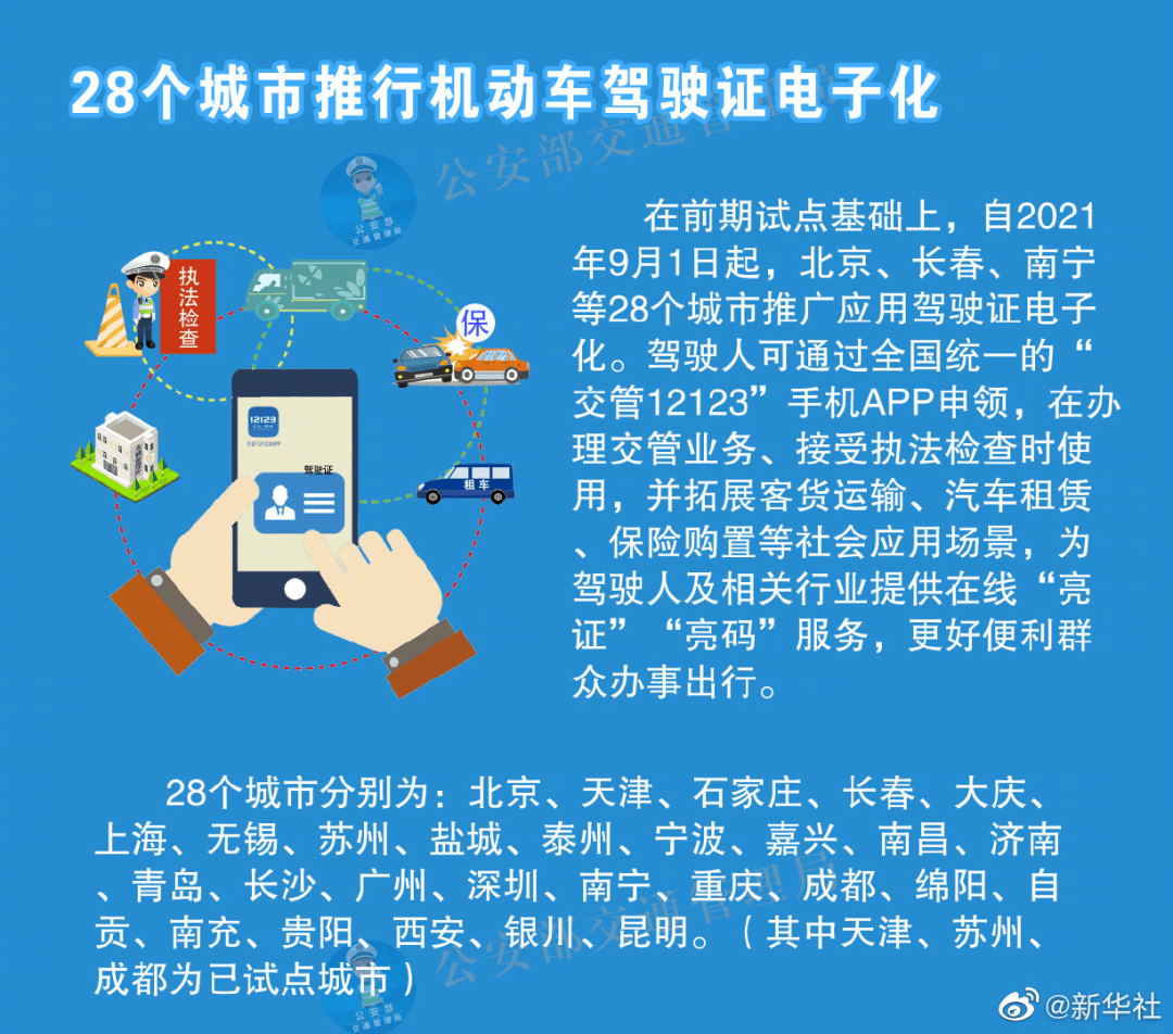 新澳精选资料免费提供，专家解析解释落实_视频版79.15.88