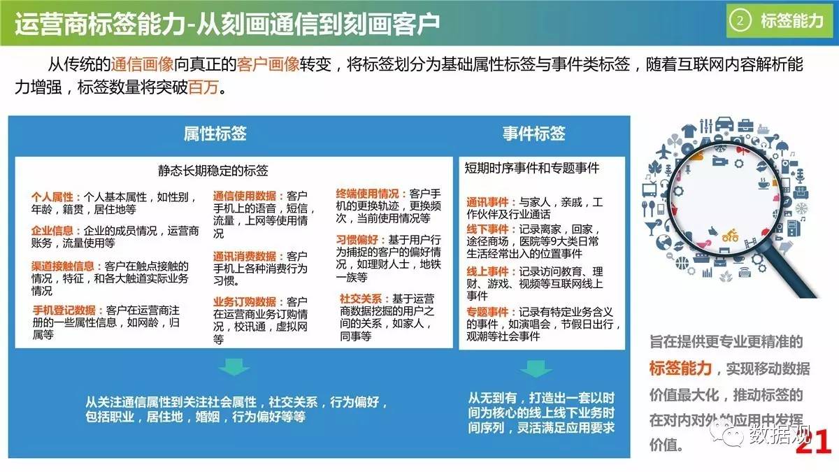 2024新奥正版资料免费，可靠数据解释落实_标准版45.36.3