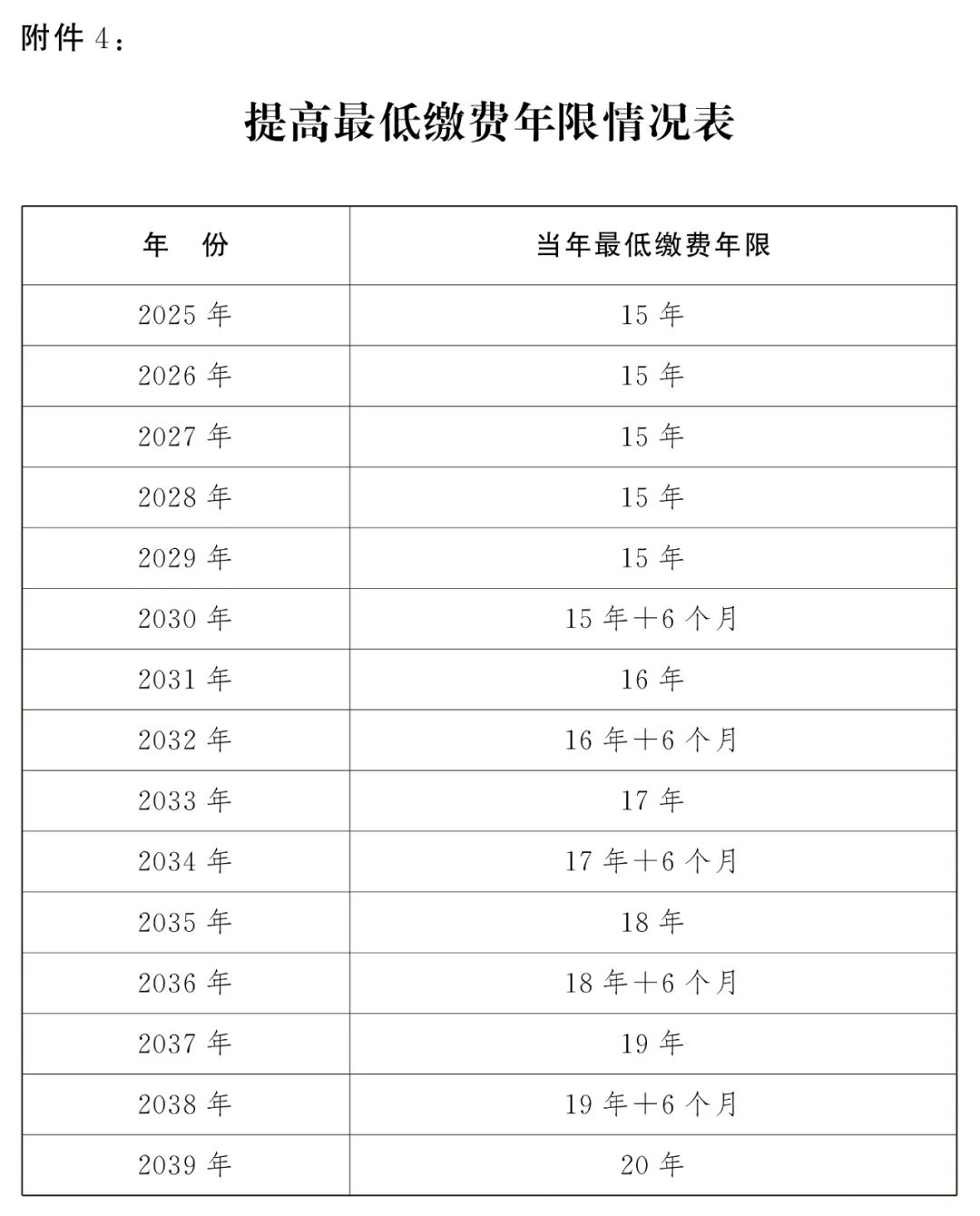 新澳门天天彩期期精准，定性分析解释落实_3D80.99.40