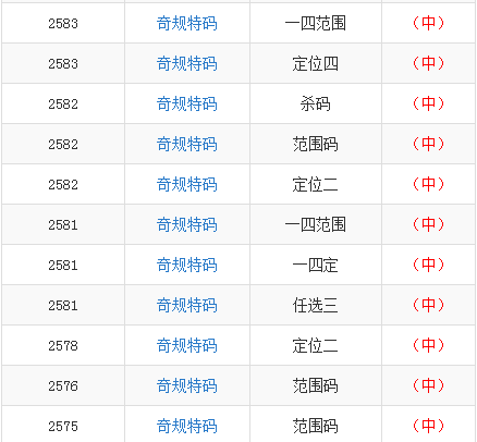 最准一肖一码一一子中特7955，前沿研究解释落实_粉丝版99.38.7