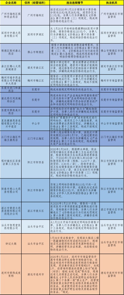 2024新澳免费资料成语平特，科学分析解释落实_The73.100.48