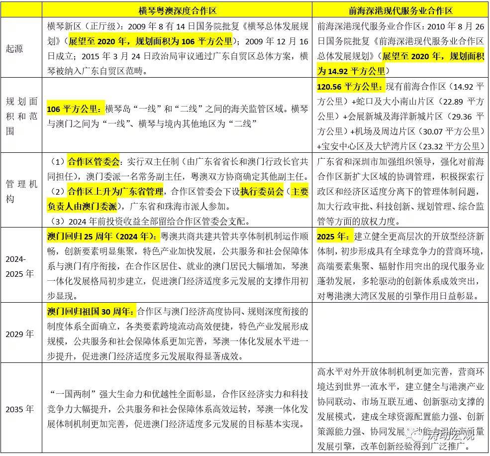 新澳门六开彩资料大全网址，详细解读解释落实_入门版73.4.1