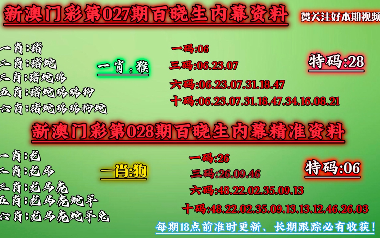 新澳门一肖一码精准资料公开，综合数据解释落实_界面版16.37.89